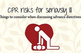 Image result for Current CPR Guidelines