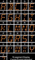 Image result for Seven Segment Display Alphabet