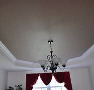 Image result for Ceiling Rail System