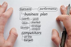Image result for Business Plan Chart
