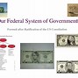 Image result for Federal System Example