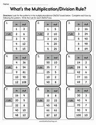 Image result for Multiplication and Division Worksheets