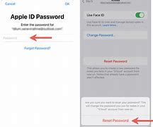 Image result for Enter Your Apple ID Hack