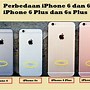 Image result for iPhone 6s Plus vs iPhone 11