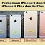 Image result for iPhone 6 Plus Box