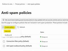 Image result for Anti-Spam Inbound Policy