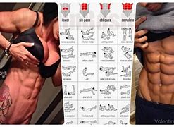Image result for How to Get Ripped ABS