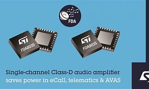 Image result for Car Audio Power Amplifier
