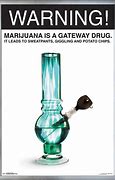 Image result for Marijuana Gateway Drug Drawing