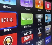 Image result for Streaming Media Services