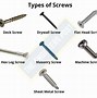Image result for Sheet Metal Clips Fasteners