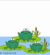 Image result for Animated Frog Meme