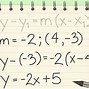 Image result for Slope-Intercept Form Equation