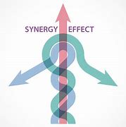 Image result for Synergestic Effects Cartoon