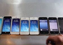 Image result for iPhone 4 Size vs 10