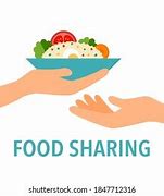Image result for Food to Share