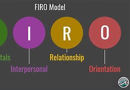Image result for firo