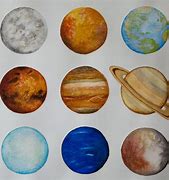 Image result for Water Planet Drawing with Meaning