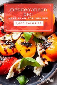 Image result for 1500 Calorie Keto Meal Plan Printable