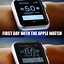 Image result for Apple Watch Rings Meme
