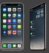 Image result for All Versions of the iPhone