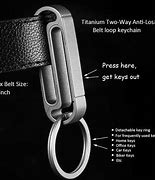 Image result for Belts for Keys