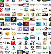 Image result for TV with Logo as a W