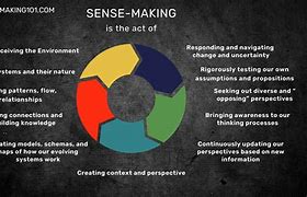 Image result for Five Senses Sorting Worksheet