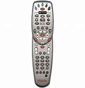 Image result for Comcast Xfinity Remote Control