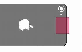 Image result for iPhone 7 Has NFC