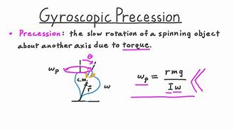 Image result for Gyroscopic Equation