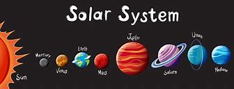 Image result for 8 Solar System Cartoon