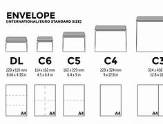 Image result for DL Envelope Size in Inches