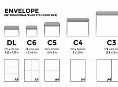 Image result for Size of 10 Envelope Inches