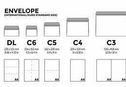 Image result for Manila Envelope Sizes C5 C6