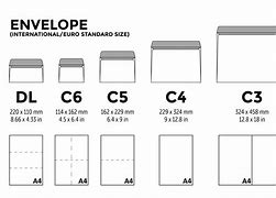 Image result for International Envelope Sizes