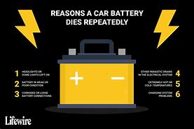 Image result for Dying Battery Analogy