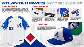 Image result for Atlanta Braves City Select