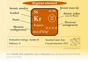 Image result for kr elements
