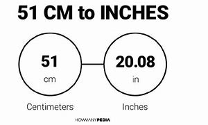 Image result for Centimeters to Inches Conversion