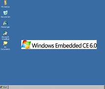 Image result for Embedded View