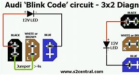 Image result for 5590 Blink Code