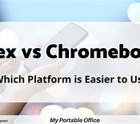 Image result for Samsung Dex On Chromebook