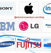 Image result for Consumer Electronics Company