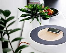 Image result for Best Small Speakers