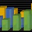 Image result for Metric Imperial Weight Conversion Table