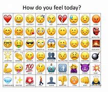 Image result for All Emoji Faces