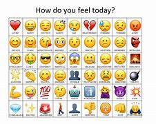 Image result for Emoji Faces with Words