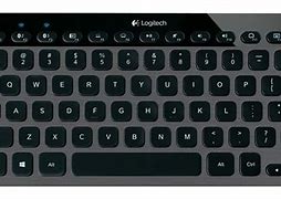 Image result for Print/Scan Button On Keyboard