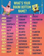 Image result for Wht Is Your Name Name Meme